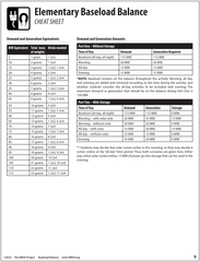 Baseload Balance (Free PDF Download)