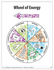 Energy Carnival (Free PDF Download)