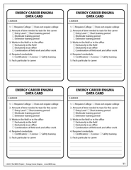 Energy Career Enigma Career Data Card