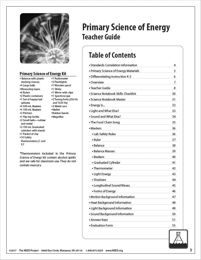 Primary Science of Energy Teacher Guide by NEED Project - Issuu